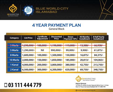 blue world city pay online.